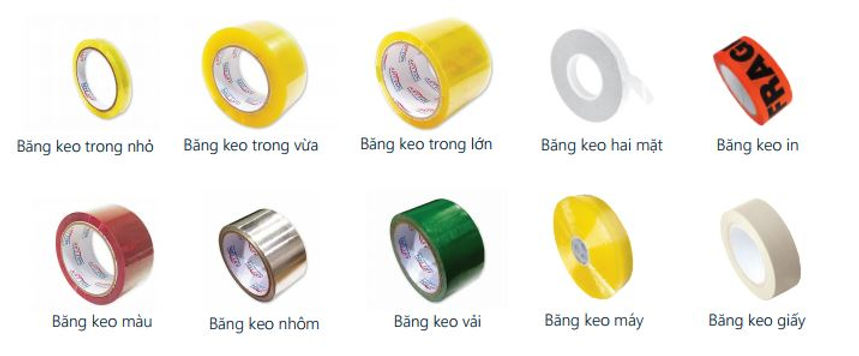 Băng Keo (TAPE)
